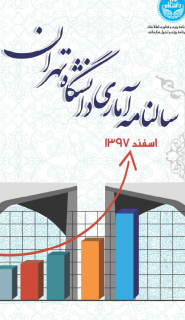 سالنامه آماری دانشگاه تهران، سال ۱۳۹۷